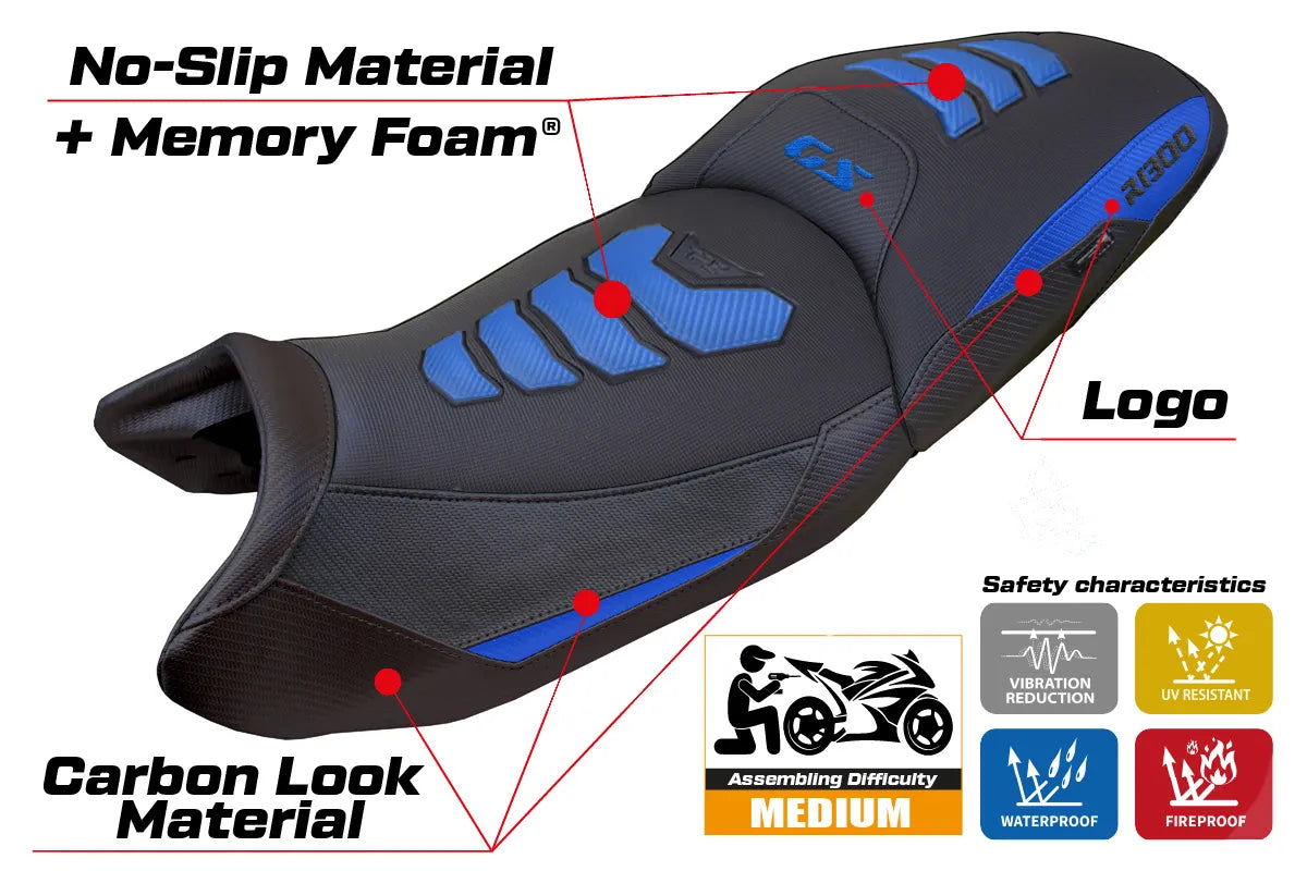 BMW R1300GS Touring 2023-2026 Seat Cover TPZ Italia Comfort Blue Plus