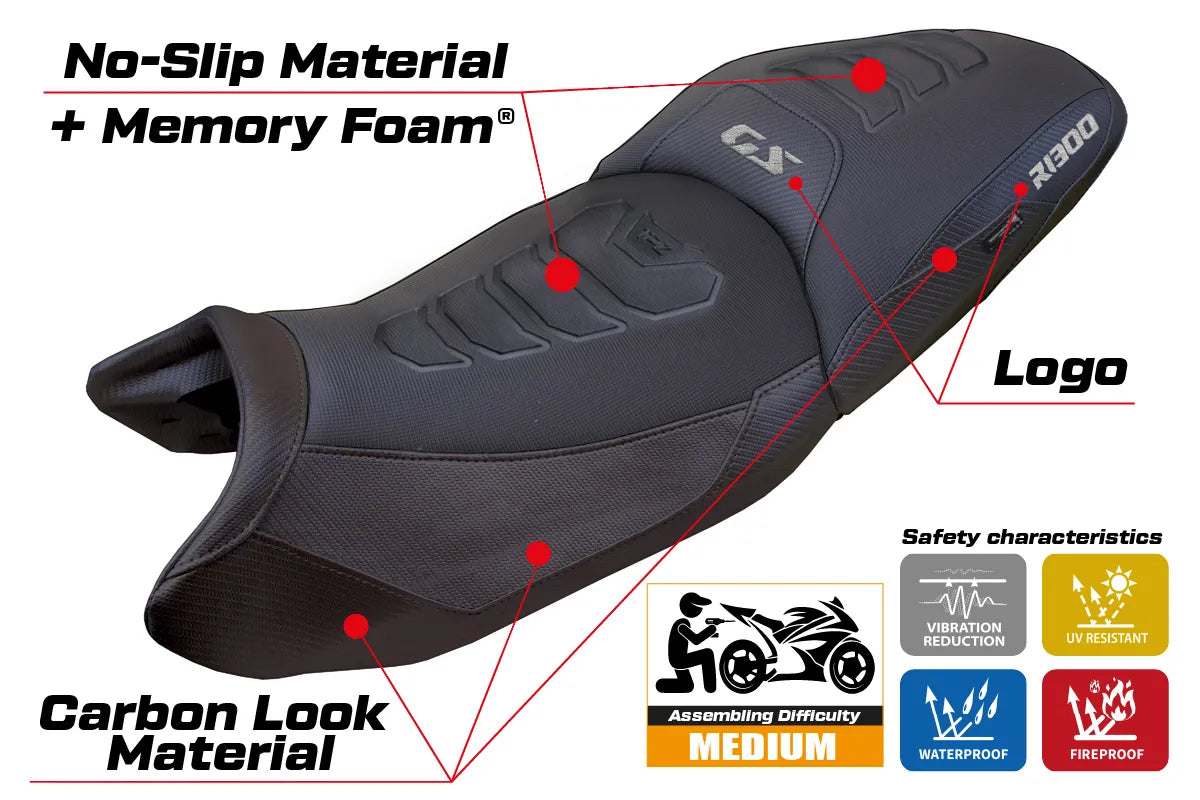 BMW R1300GS Touring 2023-2026 Seat Cover TPZ Italia Comfort Plus Black