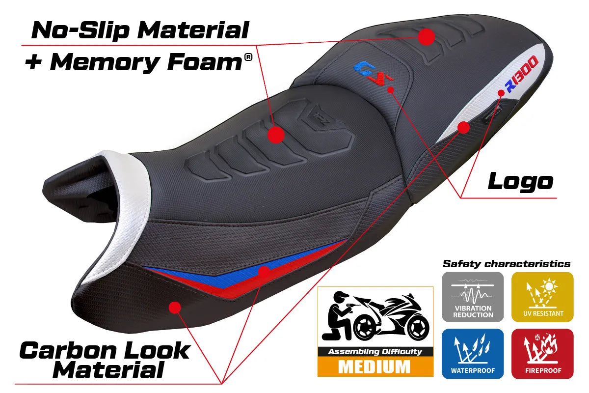 BMW R1300GS Touring 2023-2026 Seat Cover TPZ Italia Comfort Plus White Red Blue