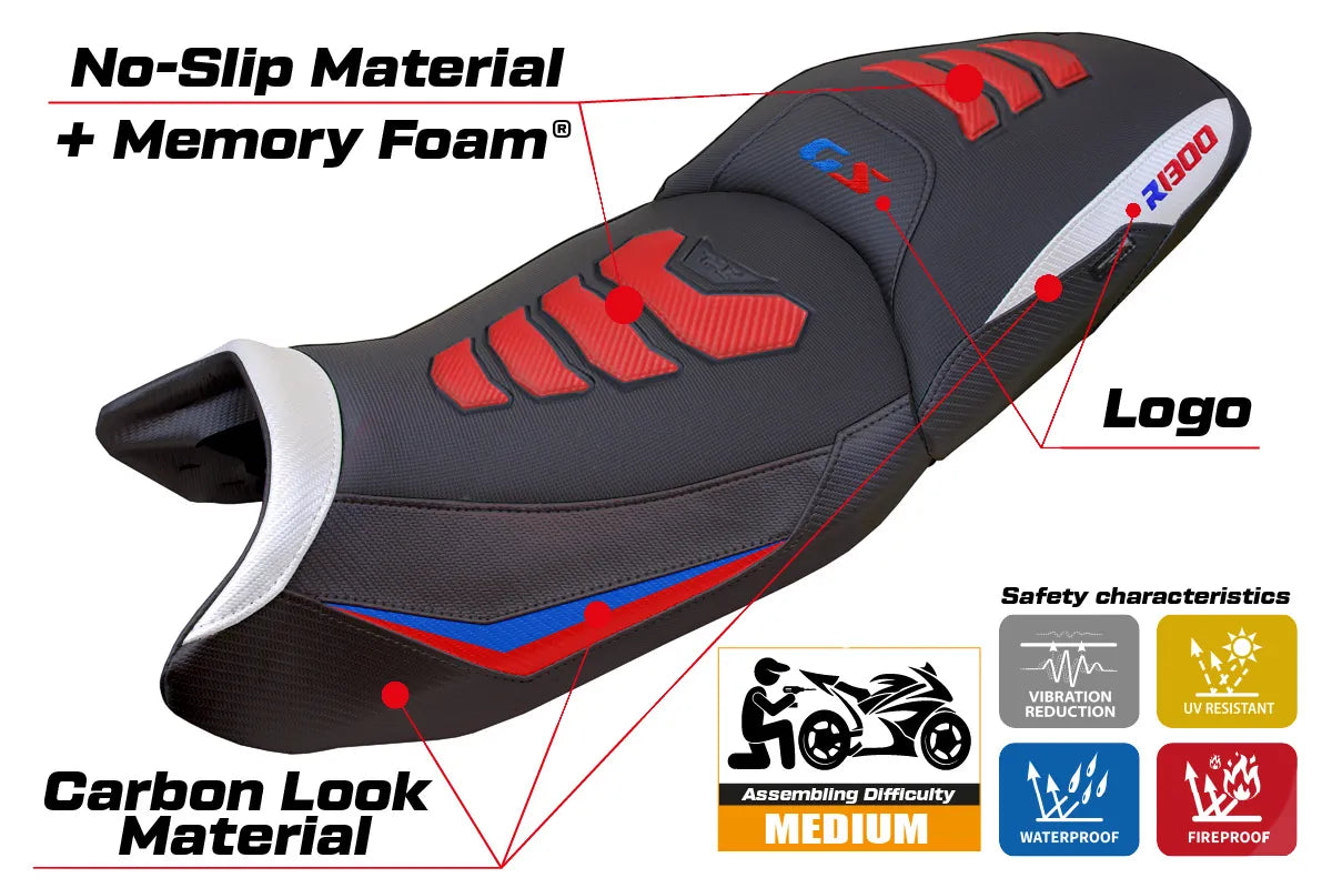 BMW R1300GS Touring 2023-2026 Seat Cover TPZ Italia Comfort Plus Blue White Red