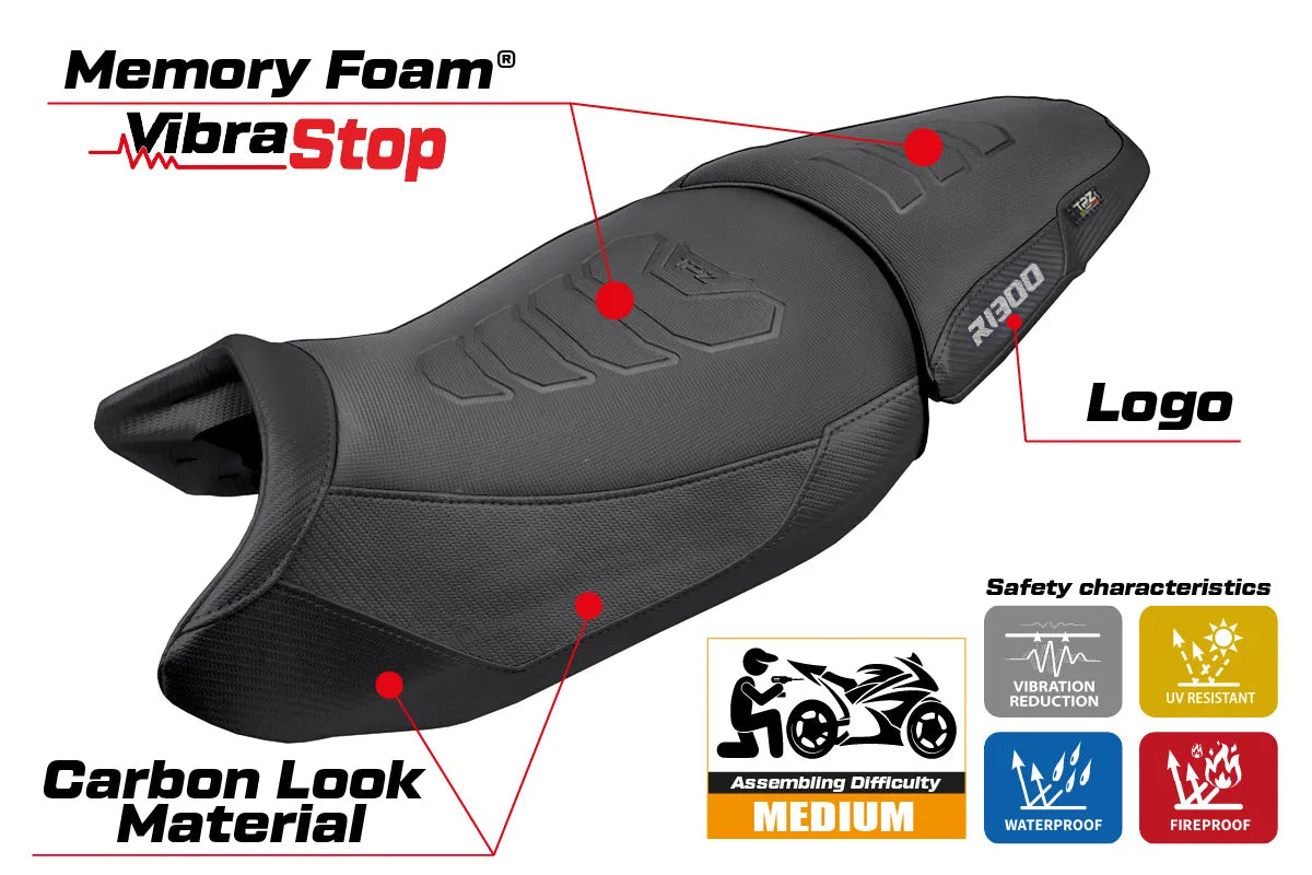 BMW R1300GS 2023-2026 Seat Cover TPZ Italia Comfort Plus Black