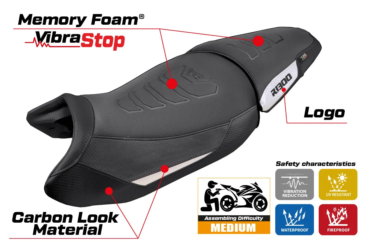 BMW R1300GS 2023-2026 Seat Cover TPZ Italia Comfort Plus White Black