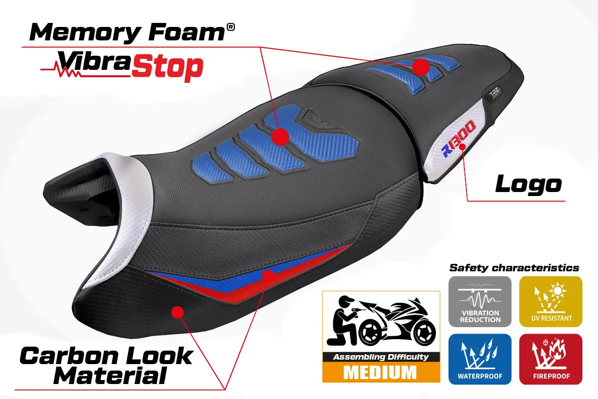 BMW R1300GS 2023-2026 Seat Cover TPZ Italia Comfort Plus White Blue Red