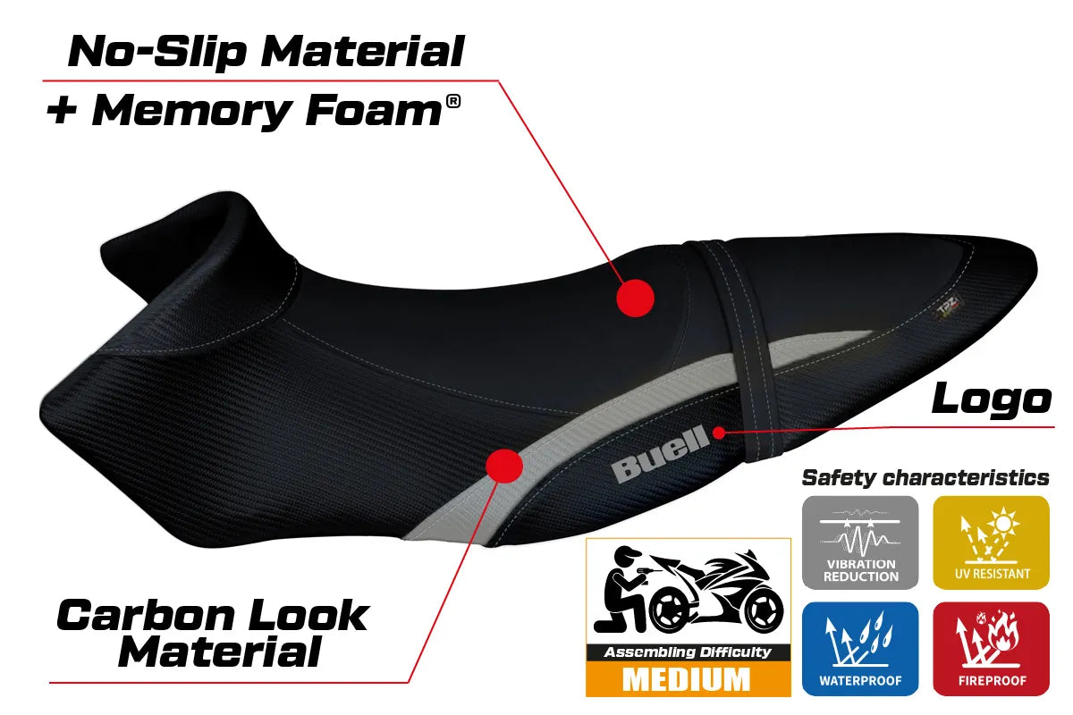 Buell Motorcycle Parts – Sixty61