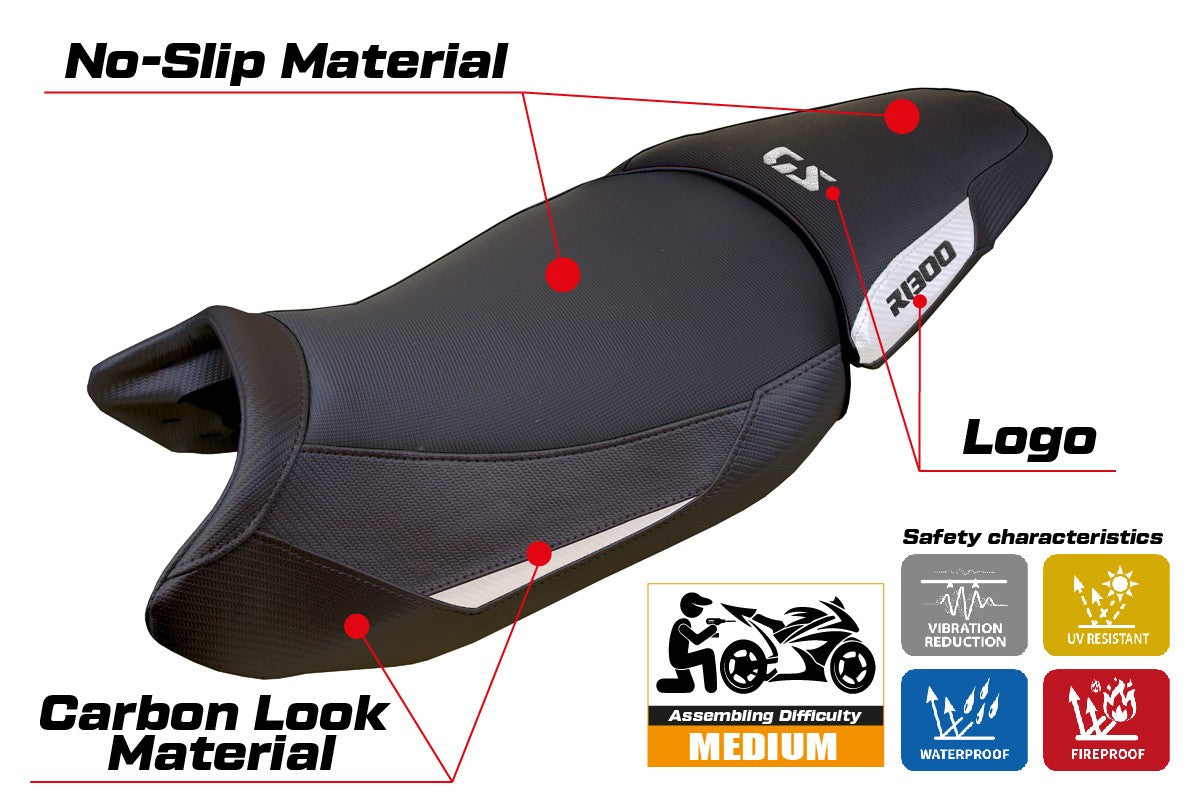 BMW R1300GS 2023-2026 Seat Cover TPZ Italia Comfort White Black