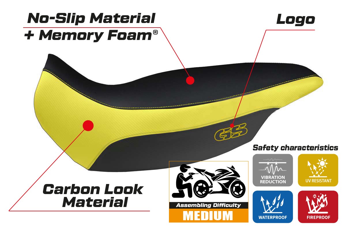BMW R1150GS Adventure 2002-2006 Seat Cover TPZ Italia Comfort Yellow
