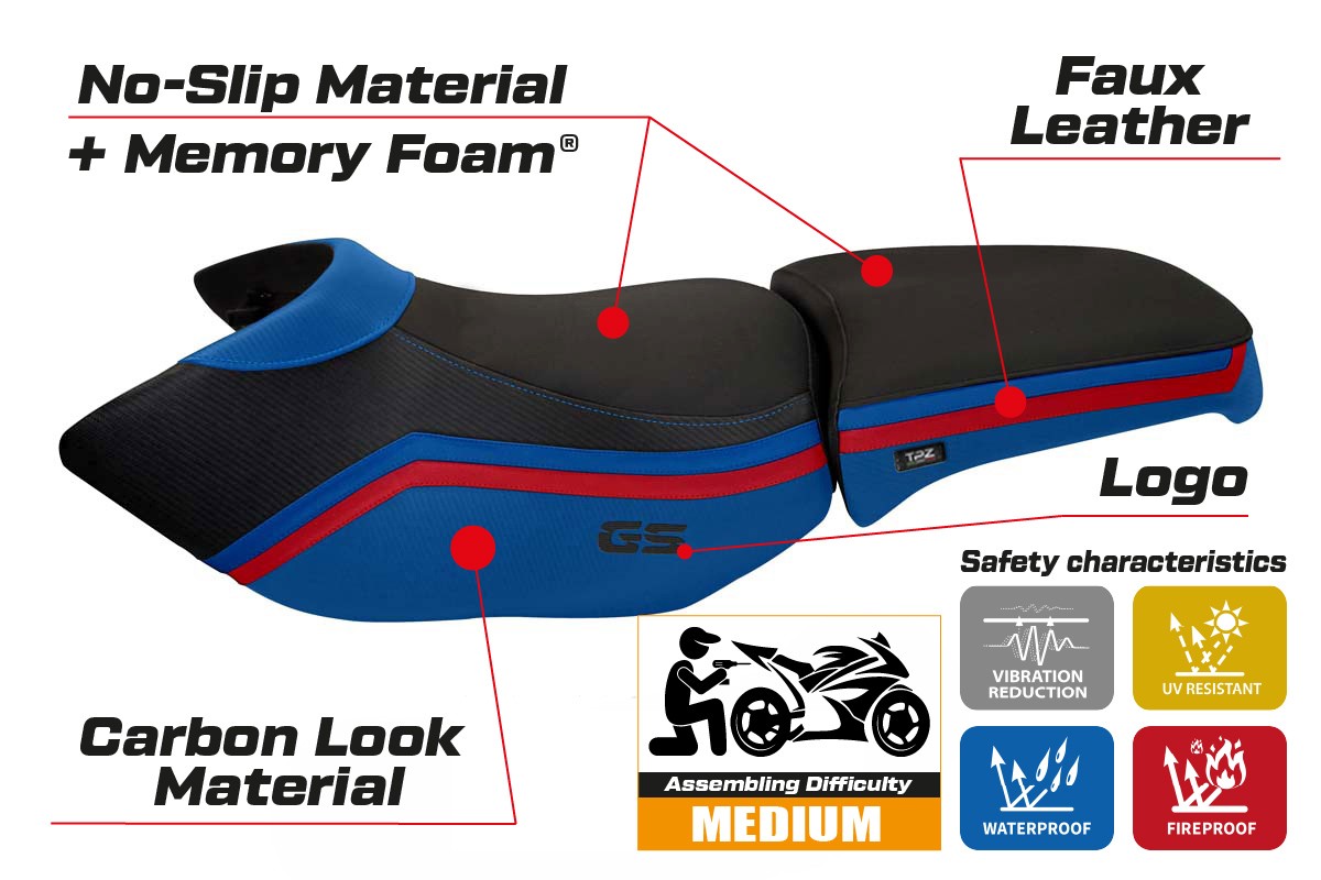 BMW R1200GS ADV 2006-2012 Seat Cover TPZ Italia Comfort Blue SE
