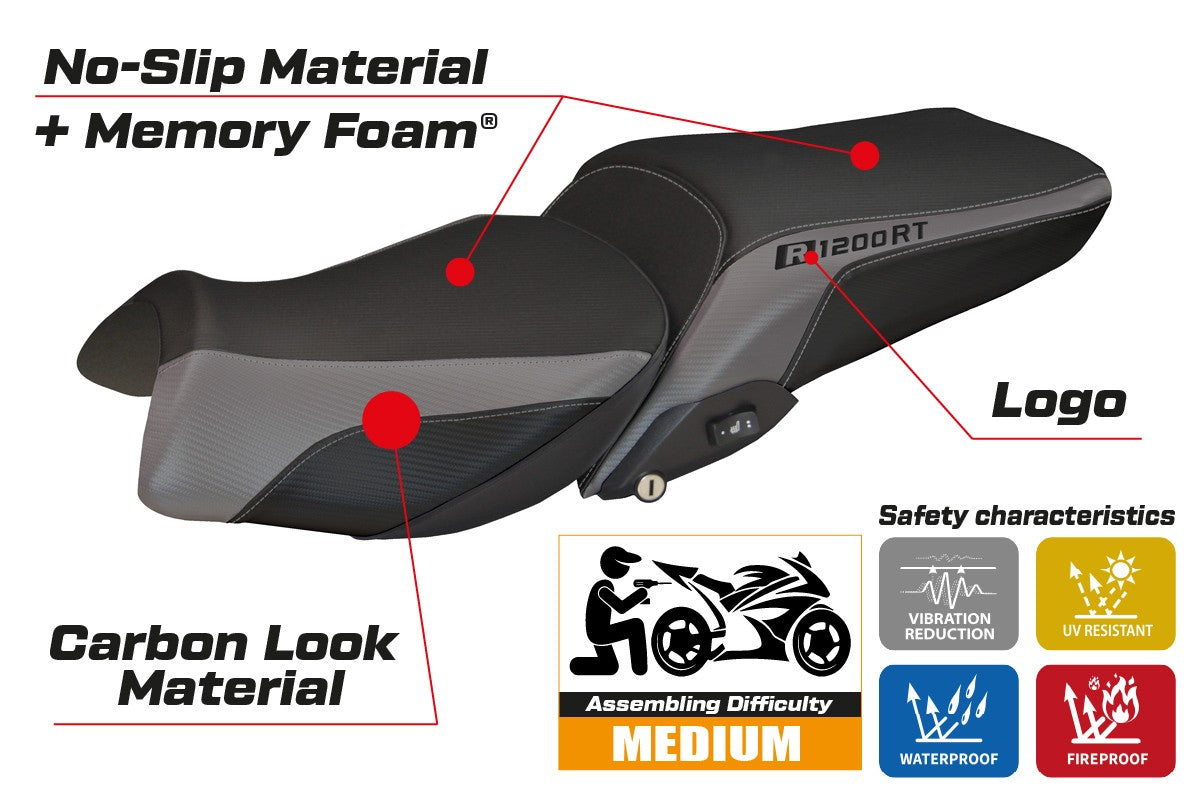 BMW R1200RT 2014-2018 Seat Cover TPZ Italia Comfort Grey