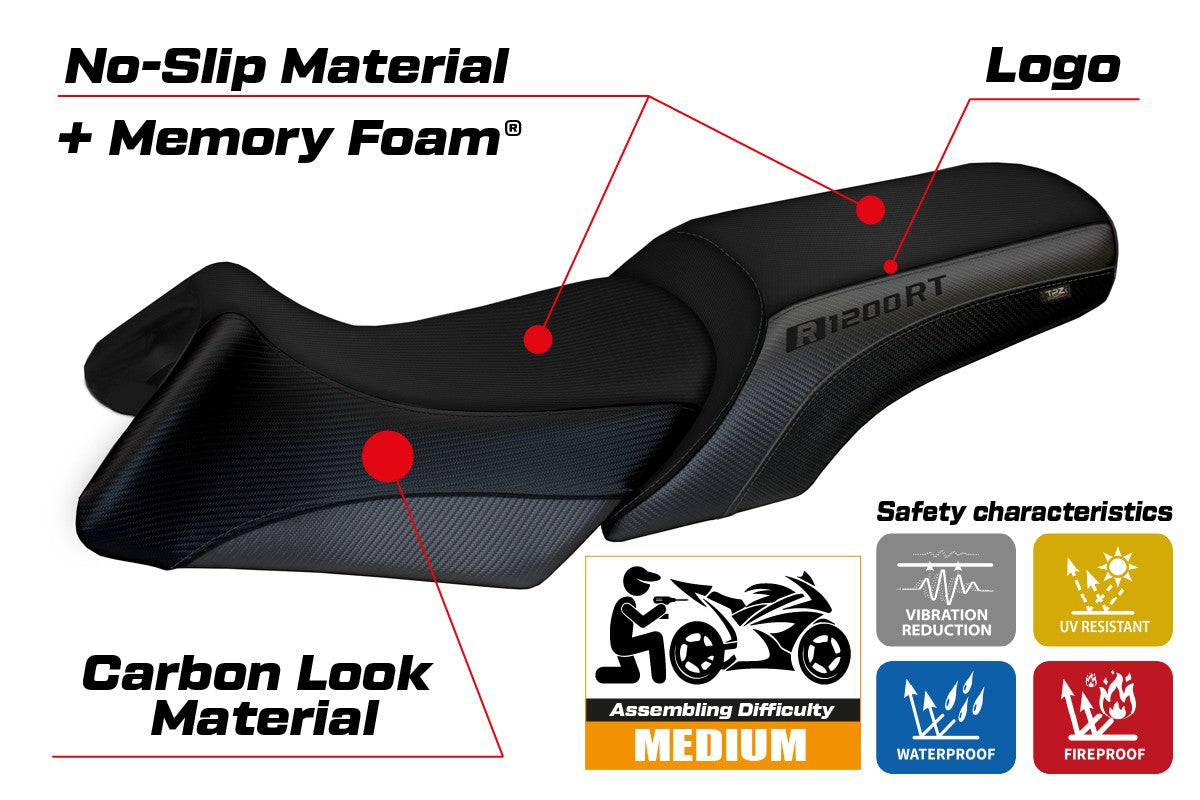 BMW R1200RT 2006-2013 Seat Cover TPZ Italia Comfort Grey