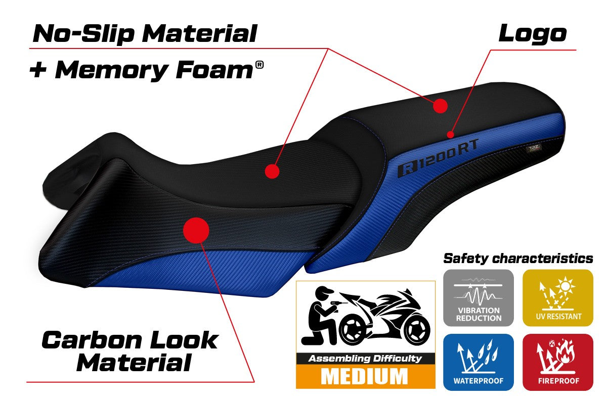 BMW R1200RT 2006-2013 Seat Cover TPZ Italia Comfort Blue
