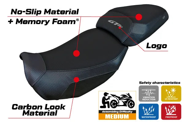 CF MOTO 650 GT 2021-2026 Seat Cover TPZ Italia Comfort Black