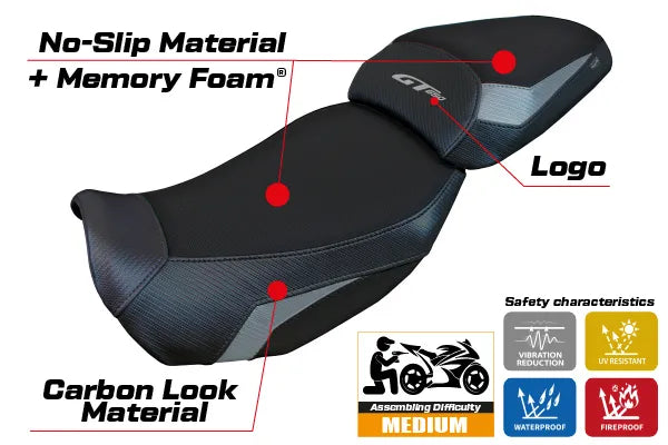 CF MOTO 650 GT 2021-2026 Seat Cover TPZ Italia Comfort Grey