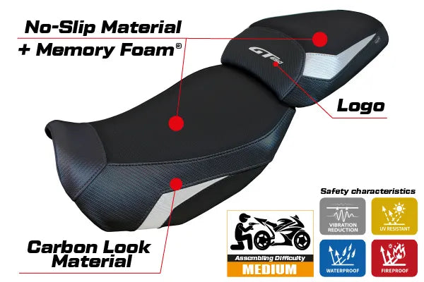 CF MOTO 650 GT 2021-2026 Seat Cover TPZ Italia Comfort White