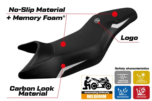CF MOTO 650 700 MT 2019-2026 Seat Cover TPZ Italia Comfort White
