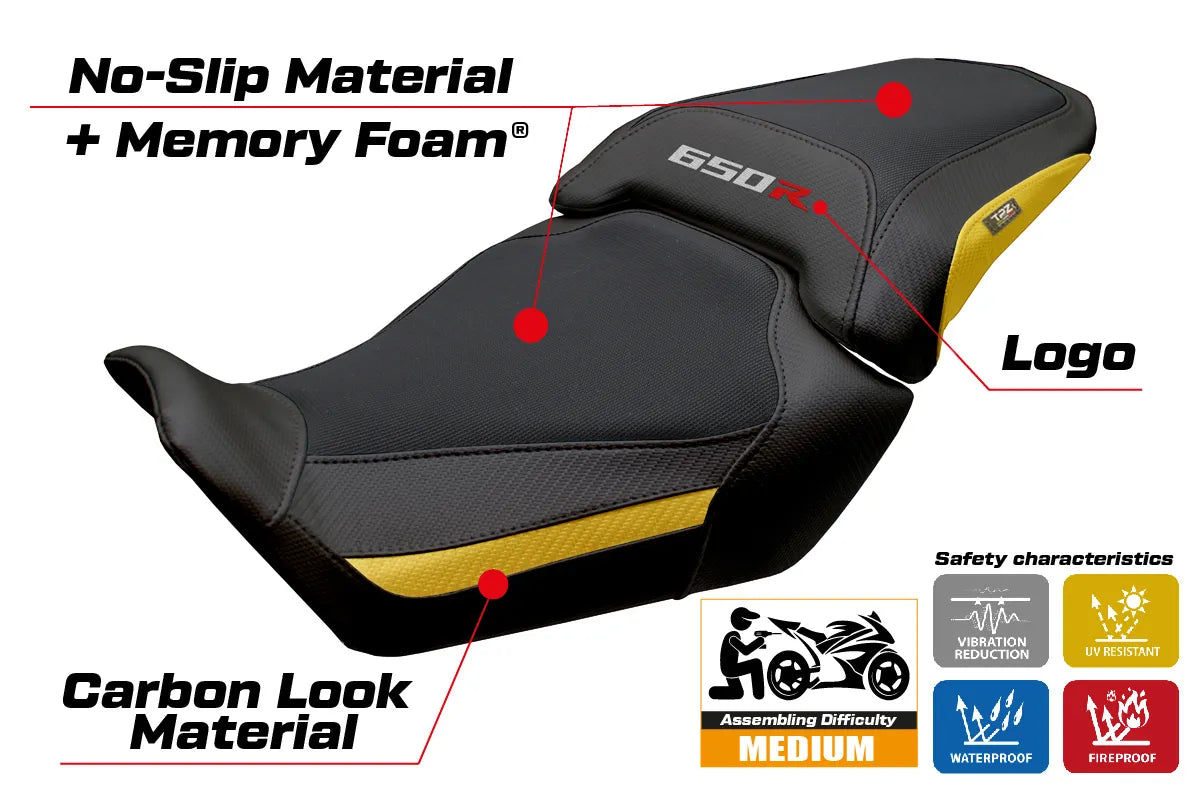 Honda CBR650R 2024-2026 Seat Cover TPZ Italia Comfort Yellow Black