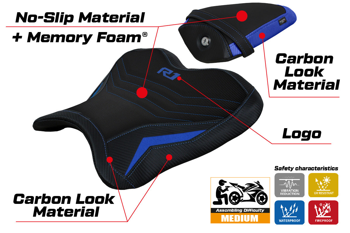 TPZ Italia Motorcycle Seat Covers | Official U.S. Dealer – Sixty61