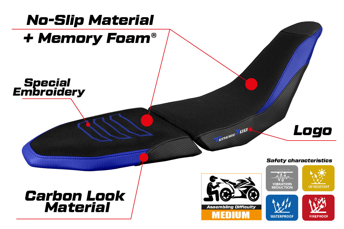 Yamaha Tenere 700 Raid 2022-2025 Seat Cover Tappezzeria Italia TPZ Comfort Ultragrip in Blue