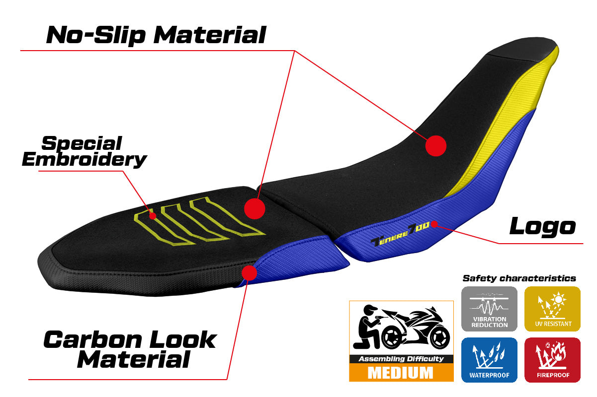 Yamaha Tenere 700 Raid 2022-2025 Seat Cover Tappezzeria Italia TPZ Ultragrip in Blue and Yellow