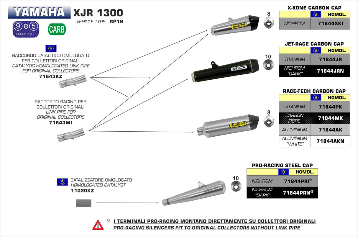 Tubo de enlace Arrow Yamaha Xjr 1300 homologado Euro 4 71643kz