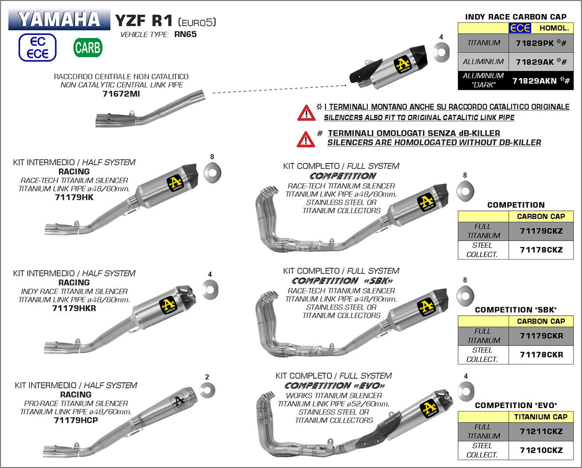 71179HKR Arrow Yamaha Yzf R1 17-25 Titanium Half System Kit With