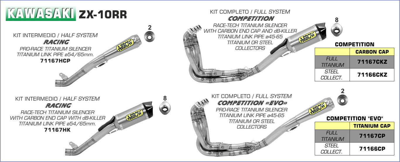 Arrow Racing Exhaust, Titanium for Kawasaki ZX-10RR 2017-2020