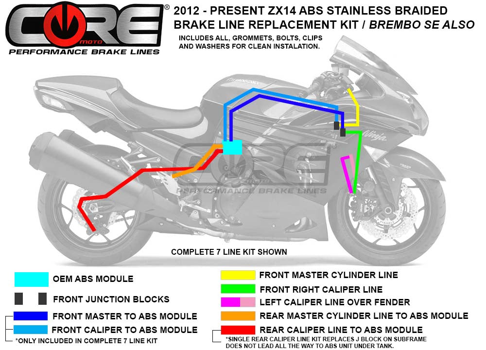 Kawasaki ZX14R 2012-2024 (ABS Only) Double (2 lines) Rear Custom