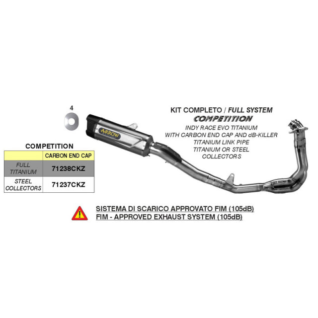Triumph Motorcycle Parts – Sixty61