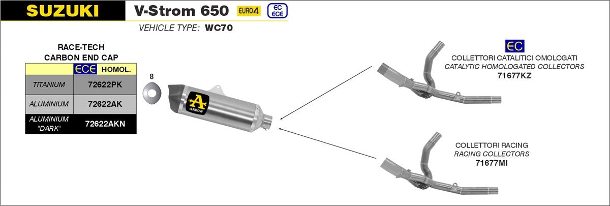 Escape Arrow Race-Tech 72622PK de titanio para Suzuki V-Strom 650 (2017-2020)