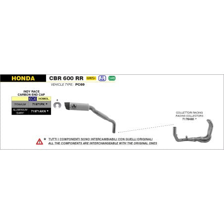 71971PK Arrow Indy Race Exhaust Titanium for Honda CBR600RR 2024