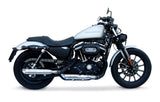 Harley Davidson Sportster 883 2010-2018 Exhaust GPR Double Slip-on Slash Inox