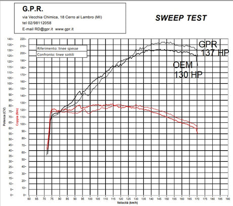 KTM 1390 Super Adventure R/S 2025-2026 Exhaust GPR Full System M3 Titanium Natural - photo 8